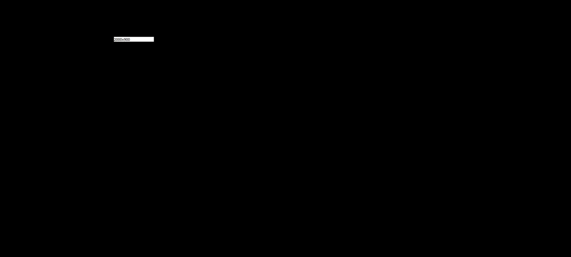 2000x900